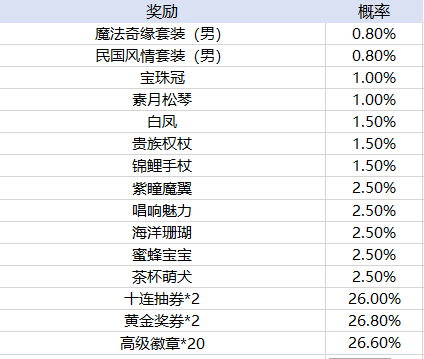 新2手机登陆皇冠网址大全拳皇全明星手游bt版下载